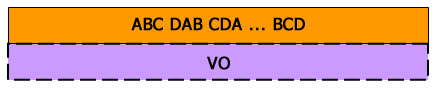 Genes Comunicacionais Genes Comunicacionais