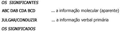 A interface verbos - moléculas - Implicações Filosóficas