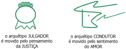 Facilitando as coisas - Referenciais Teóricos Facilitando as coisas - Referenciais Teóricos